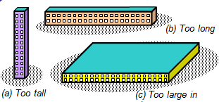 Buildings with one of their overall sizes much larger or much smaller than the other two, do not perform well during earthquakes