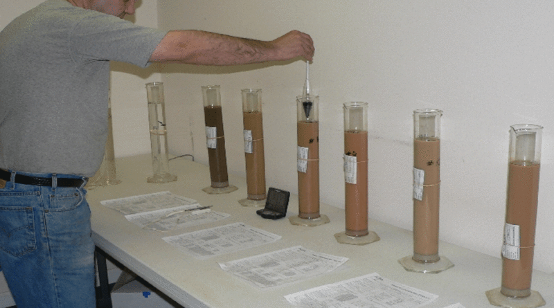 Solution Particle Size Distribution Of Soil By Hydrometer Test Method ...