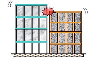 Pounding can occur between adjoining buildings due to horizontal vibrations of the two buildings