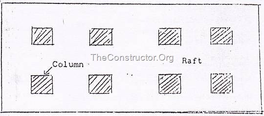 Solid Raft Slab